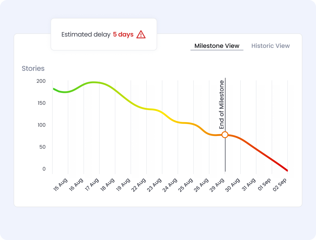 image mobile workflow